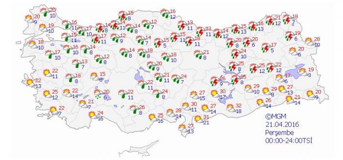 Yurtta 5 günlük hava durumu (20.04.2016)