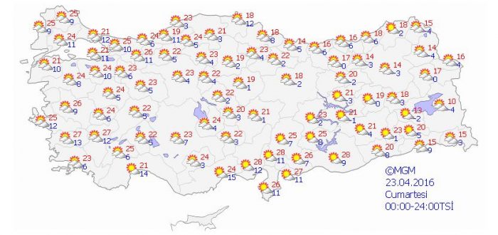 Yurtta 5 günlük hava durumu (20.04.2016)