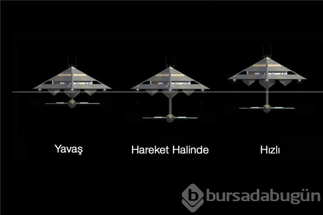 Piramit şeklinde süper yat