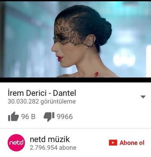 İnstagram'da ünlüler 21 Nisan 2016	
