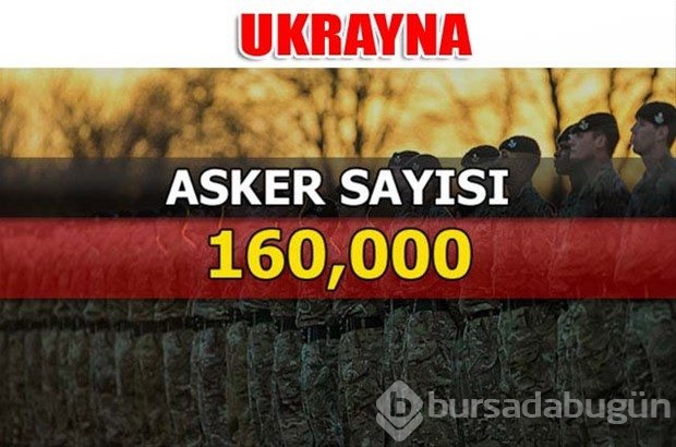Dünyanın en güçlü kara kuvvetleri