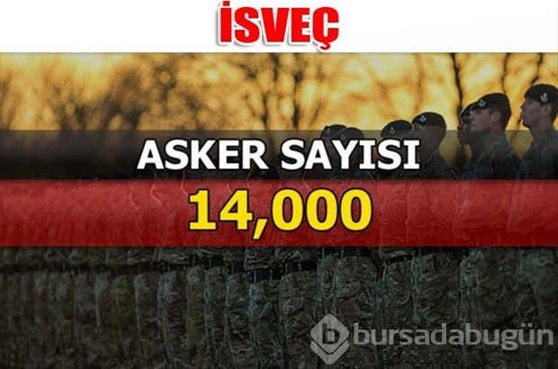 Dünyanın en güçlü kara kuvvetleri
