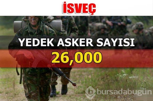 Dünyanın en güçlü kara kuvvetleri