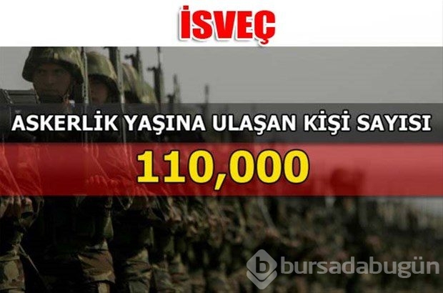 Dünyanın en güçlü kara kuvvetleri