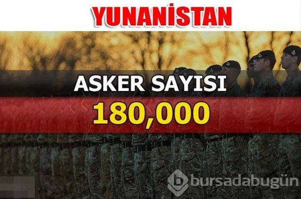 Dünyanın en güçlü kara kuvvetleri