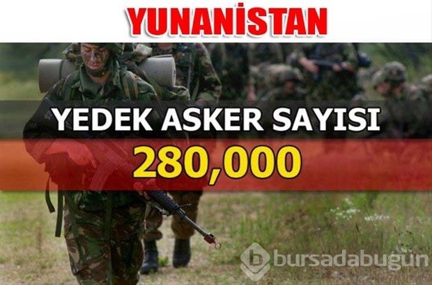 Dünyanın en güçlü kara kuvvetleri