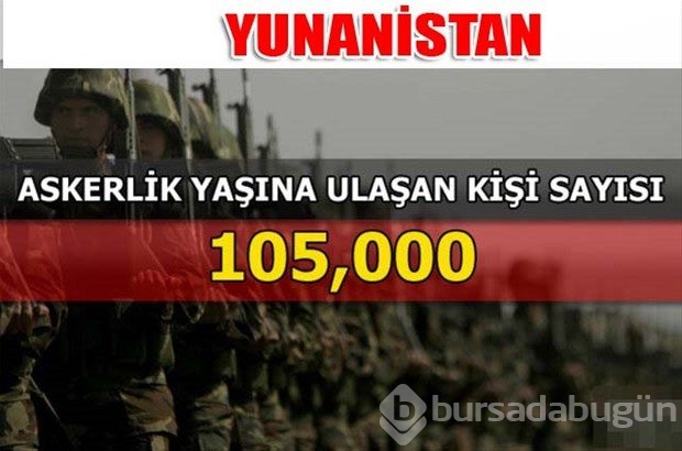 Dünyanın en güçlü kara kuvvetleri