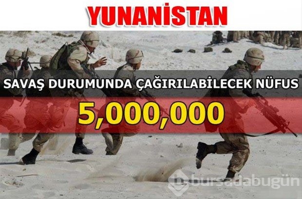 Dünyanın en güçlü kara kuvvetleri