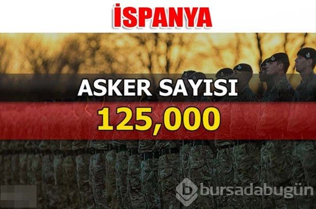 Dünyanın en güçlü kara kuvvetleri