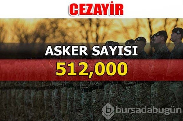 Dünyanın en güçlü kara kuvvetleri