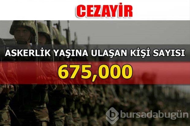 Dünyanın en güçlü kara kuvvetleri