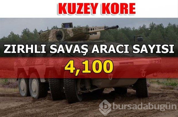 Dünyanın en güçlü kara kuvvetleri