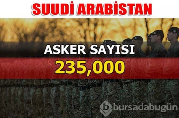Dünyanın en güçlü kara kuvvetleri