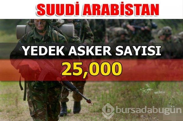 Dünyanın en güçlü kara kuvvetleri