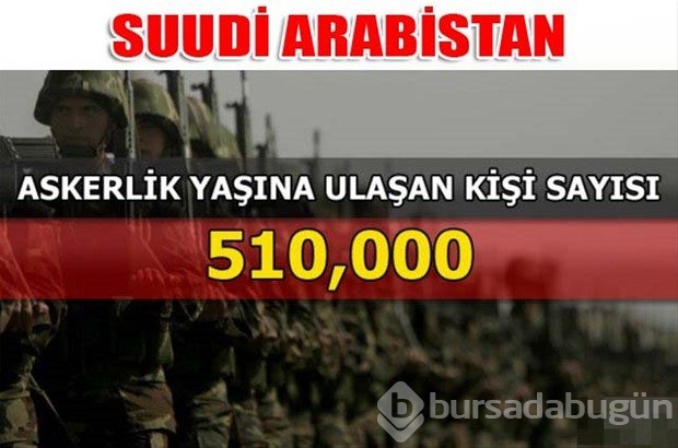 Dünyanın en güçlü kara kuvvetleri