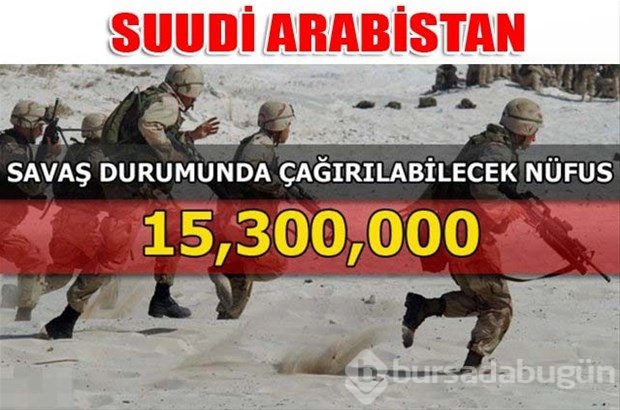 Dünyanın en güçlü kara kuvvetleri