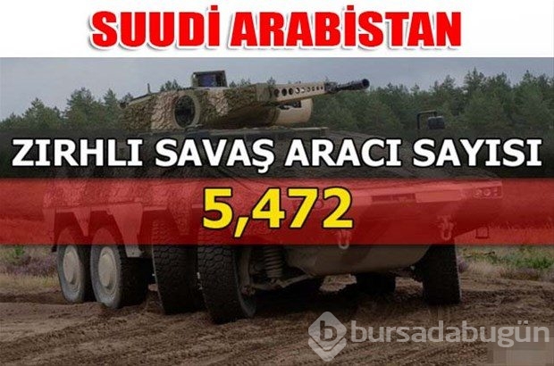 Dünyanın en güçlü kara kuvvetleri