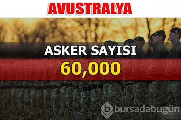 Dünyanın en güçlü kara kuvvetleri