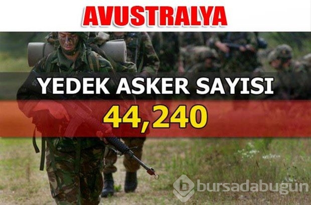Dünyanın en güçlü kara kuvvetleri