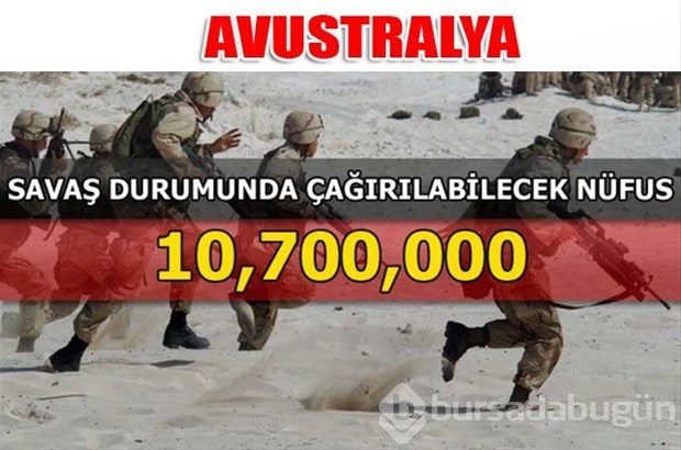 Dünyanın en güçlü kara kuvvetleri