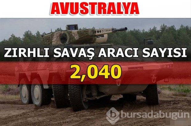 Dünyanın en güçlü kara kuvvetleri