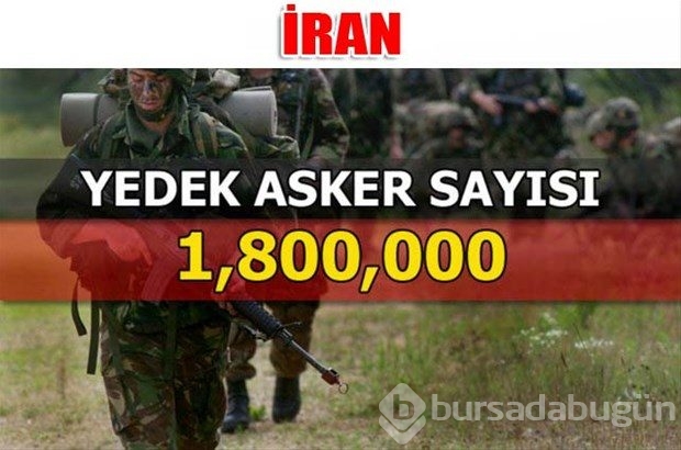 Dünyanın en güçlü kara kuvvetleri