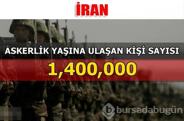 Dünyanın en güçlü kara kuvvetleri