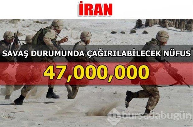 Dünyanın en güçlü kara kuvvetleri