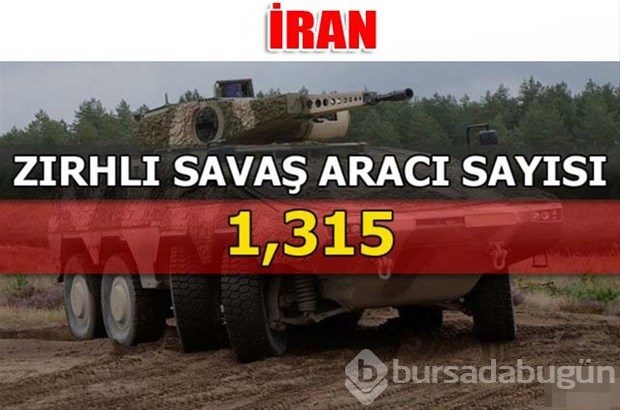 Dünyanın en güçlü kara kuvvetleri