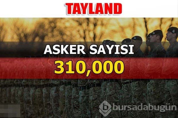 Dünyanın en güçlü kara kuvvetleri