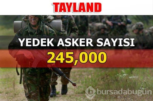 Dünyanın en güçlü kara kuvvetleri