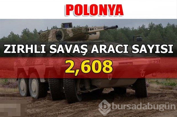 Dünyanın en güçlü kara kuvvetleri