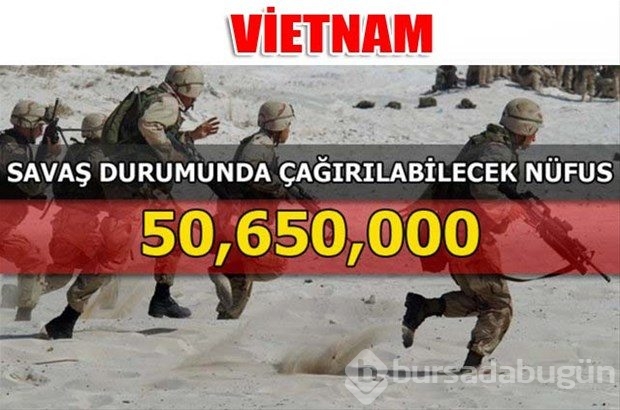Dünyanın en güçlü kara kuvvetleri