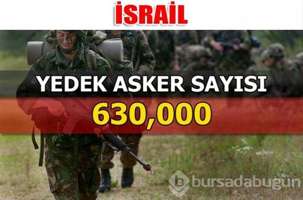 Dünyanın en güçlü kara kuvvetleri
