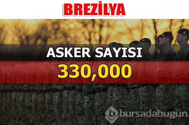Dünyanın en güçlü kara kuvvetleri