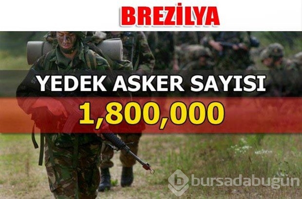 Dünyanın en güçlü kara kuvvetleri