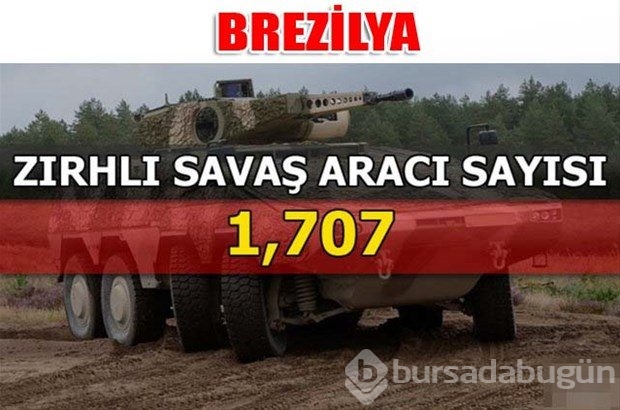 Dünyanın en güçlü kara kuvvetleri