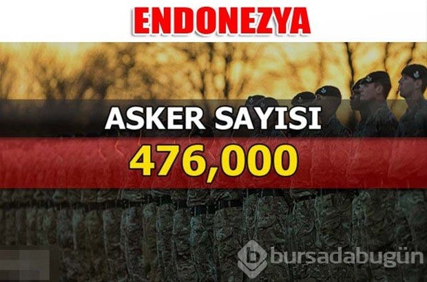 Dünyanın en güçlü kara kuvvetleri