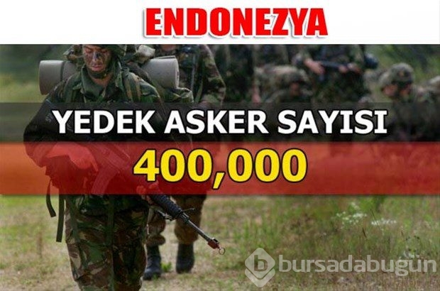 Dünyanın en güçlü kara kuvvetleri