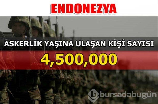 Dünyanın en güçlü kara kuvvetleri