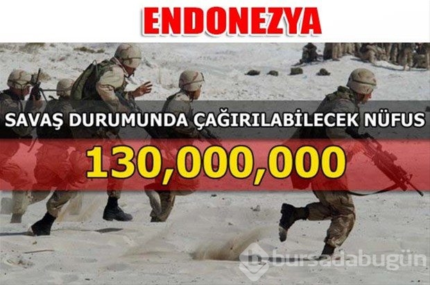 Dünyanın en güçlü kara kuvvetleri
