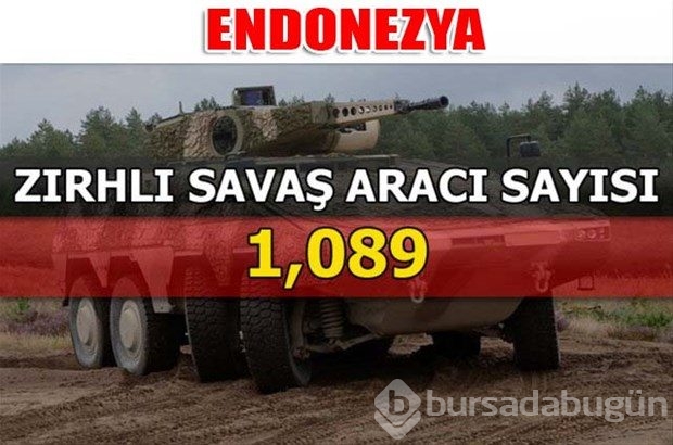Dünyanın en güçlü kara kuvvetleri