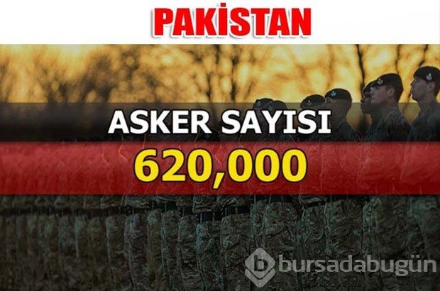 Dünyanın en güçlü kara kuvvetleri