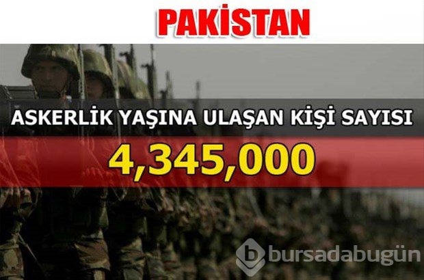 Dünyanın en güçlü kara kuvvetleri
