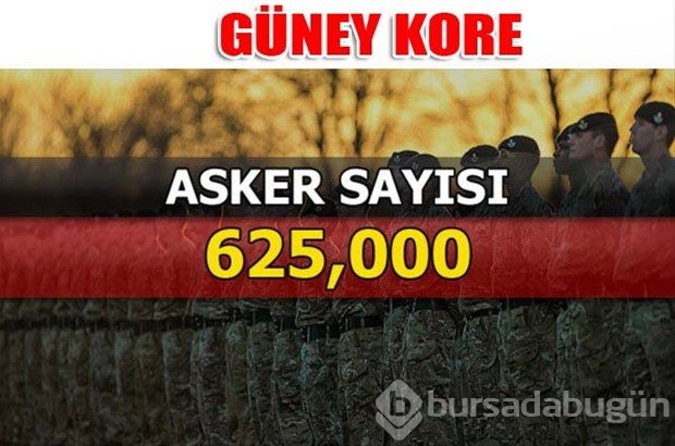 Dünyanın en güçlü kara kuvvetleri