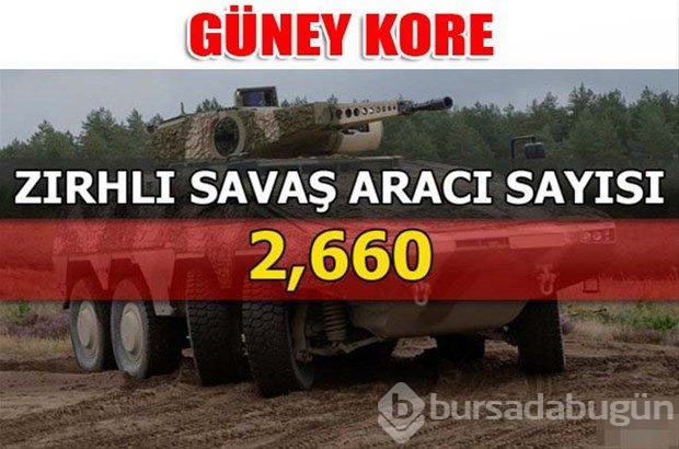 Dünyanın en güçlü kara kuvvetleri