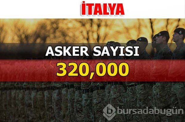 Dünyanın en güçlü kara kuvvetleri