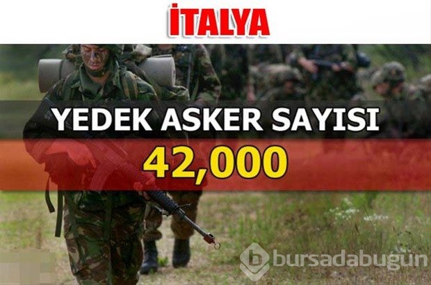 Dünyanın en güçlü kara kuvvetleri