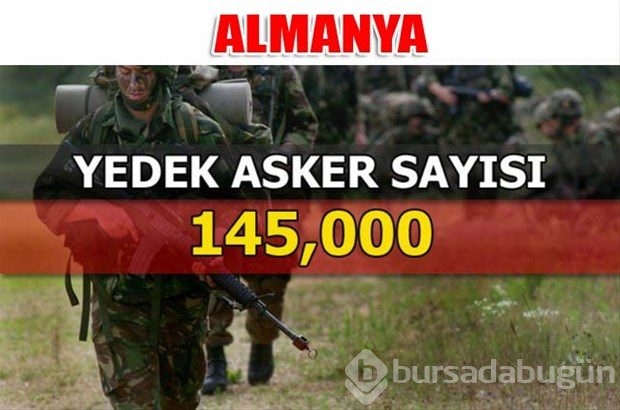 Dünyanın en güçlü kara kuvvetleri
