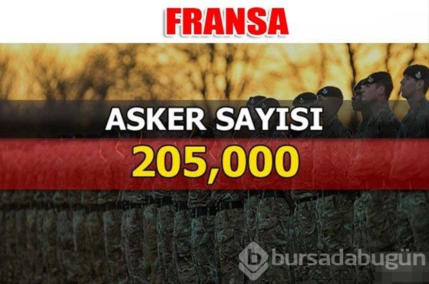 Dünyanın en güçlü kara kuvvetleri
